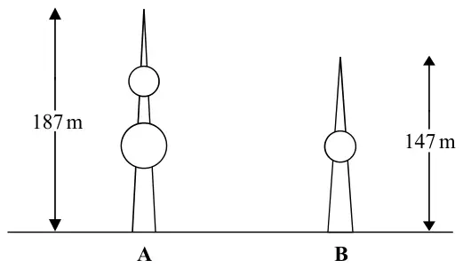 Two water towers: tower A with height 187 m and tower B with height 147 m