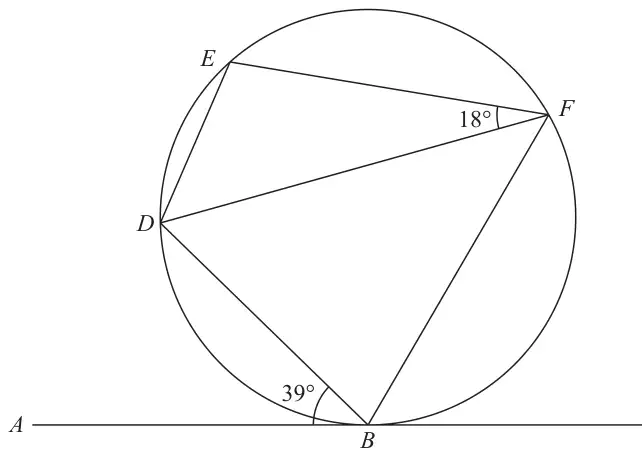 Circle through B, D, E and F with chords BD, DE, EF, DF and BF; ABC is a tangent at B; angle ABD is 39 degrees and angle EFD is 18 degrees