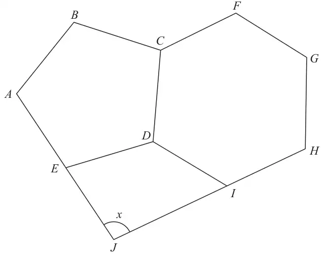 Regular pentagon ABCDE and regular hexagon CFGHID sharing side CD; lines AE and HI are extended to meet at J, where the angle x is marked