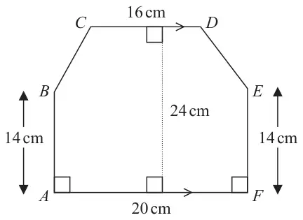 Hexagon ABCDEF: AF = 20 cm at the bottom, CD = 16 cm at the top, parallel to AF; AB = 14 cm and FE = 14 cm are vertical sides with right angles at A and F; the perpendicular height from CD to AF is 24 cm; BC and DE slope inwards to the top