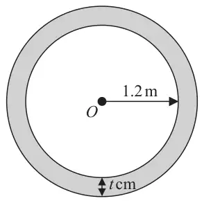 Cross section: two concentric circles with centre O; the inner radius is 1.2 m and the shaded ring between the circles has thickness t cm