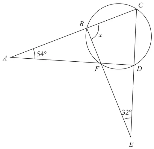 Circle through B, C, D and F; lines ABC and AFD meet at A with angle 54°, lines BFE and CDE meet at E with angle 32°, and angle x is marked at B between BC and BF