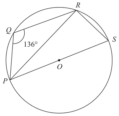 A circle with centre O and points P, Q, R and S on the circle; PS is a diameter, chords PQ, QR, PR and RS are drawn, and angle PQR is 136 degrees