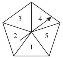 Pentagonal spinner with five sections numbered 1 to 5 and an arrow