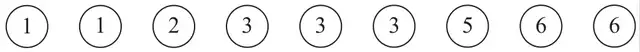 Nine counters numbered 1, 1, 2, 3, 3, 3, 5, 6, 6