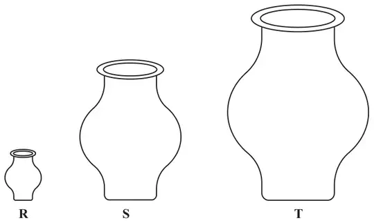 Three similar vases R, S and T of increasing size