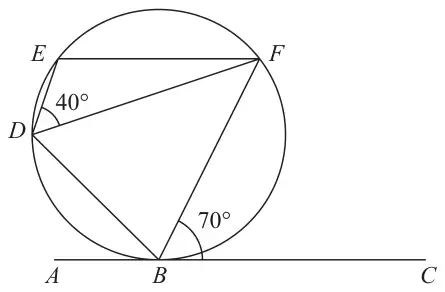 Circle through E, F, D and B with chords EF, DE, DF, DB and BF; ABC is a tangent at B; angle EDF is 40 degrees and angle FBC is 70 degrees