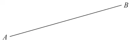 A straight line segment from A (bottom left) to B (top right)