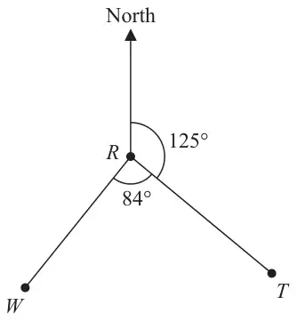 North line at R; angle 125 degrees clockwise from North to RT and angle 84 degrees between RT and RW