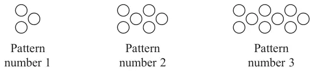 Pattern number 1 has 3 counters, Pattern number 2 has 6 counters and Pattern number 3 has 9 counters, in a zigzag of two rows