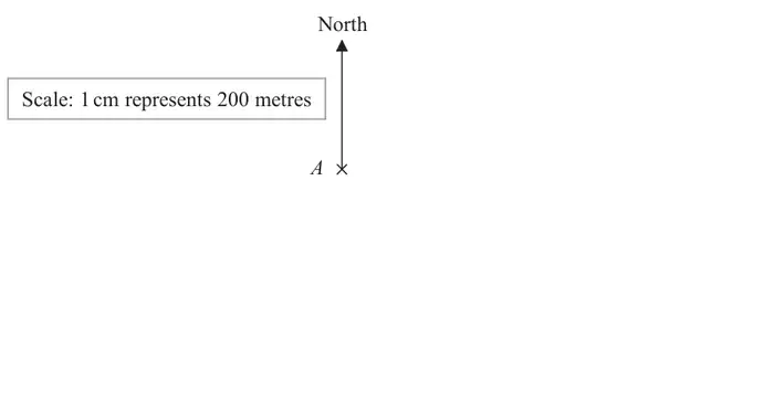Point A marked with a cross, with a North arrow drawn up from A. Scale: 1 cm represents 200 metres