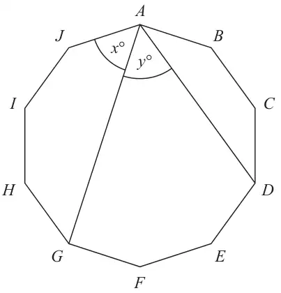 A regular decagon ABCDEFGHIJ with diagonals AG and AD drawn. Angle JAG is x° and angle GAD is y°