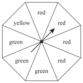 A regular octagonal spinner with 8 equal sections: 4 red, 3 green and 1 yellow