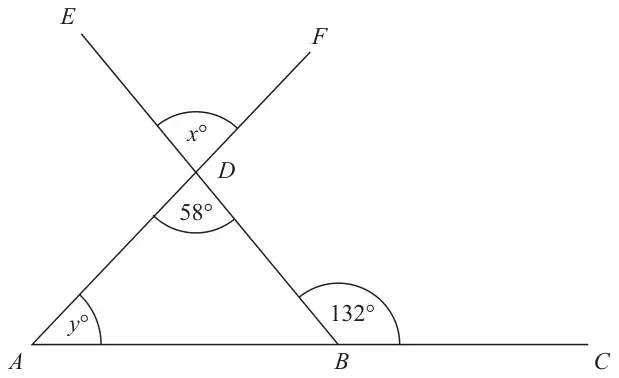 Triangle ABD with AB on a straight line ABC. Lines BDE and ADF cross at D. Angle ADB is 58°, the angle EDF opposite it is x°, angle DAB is y° and the exterior angle CBD is 132°