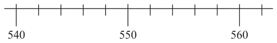 Number scale from 540 to 560 with a small division every 2