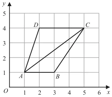 Centimetre grid with x from 0 to 6 and y from 0 to 5; A at (1, 1), B at (3, 1), C at (5, 4), D at (2, 4); quadrilateral ABCD with diagonal AC drawn