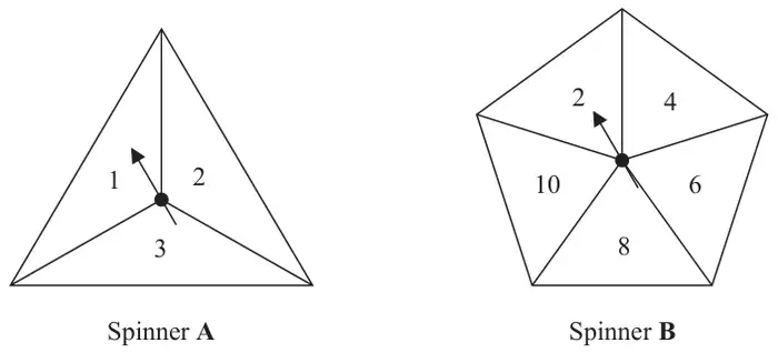 Spinner A, a triangle with sections 1, 2 and 3; spinner B, a pentagon with sections 2, 4, 6, 8 and 10