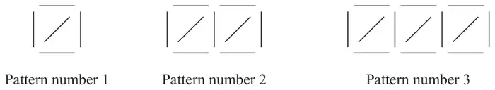 Pattern number 1 is a square of 4 sticks with a diagonal stick; patterns 2 and 3 have 2 and 3 such squares joined in a row