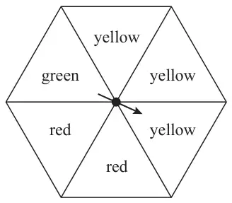 Hexagonal spinner with six equal sections: yellow, yellow, yellow, red, red, green