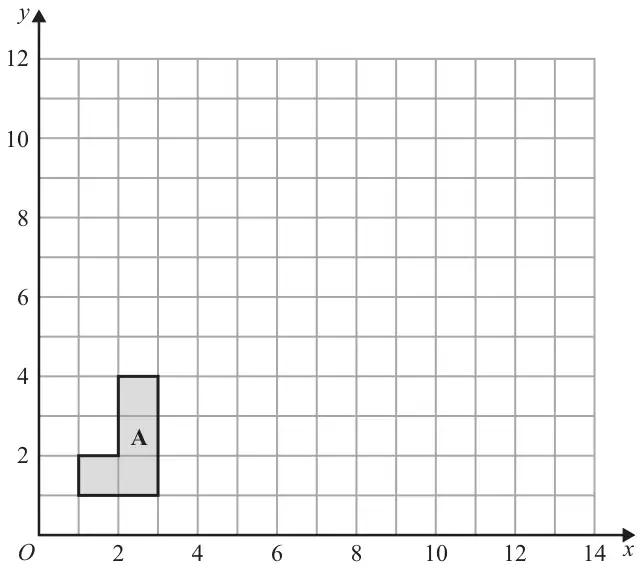 Grid with x from 0 to 14 and y from 0 to 12 showing an L-shaped shape A with vertices (1, 1), (3, 1), (3, 4), (2, 4), (2, 2) and (1, 2)
