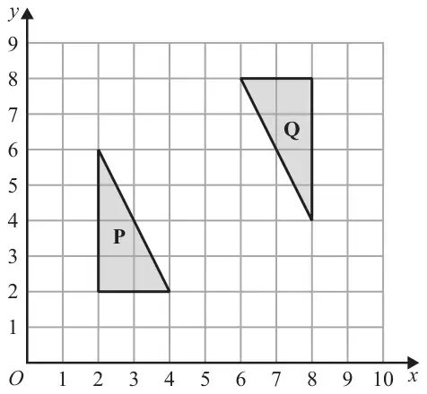 Grid with x from 0 to 10 and y from 0 to 9 showing triangle P with vertices (2, 2), (4, 2) and (2, 6), and triangle Q with vertices (8, 8), (6, 8) and (8, 4)