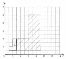 Grid showing shape A and its enlargement with vertices (3, 1), (9, 1), (9, 10), (6, 10), (6, 4) and (3, 4)