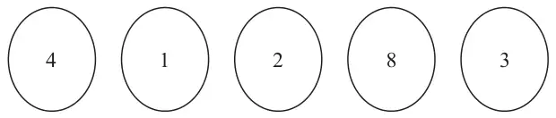 Five discs numbered 4, 1, 2, 8 and 3