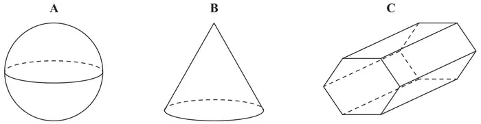 Shape A is a sphere, shape B is a cone, shape C is a hexagonal prism
