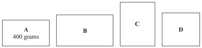 Four parcels: A labelled 400 grams, B, C and D