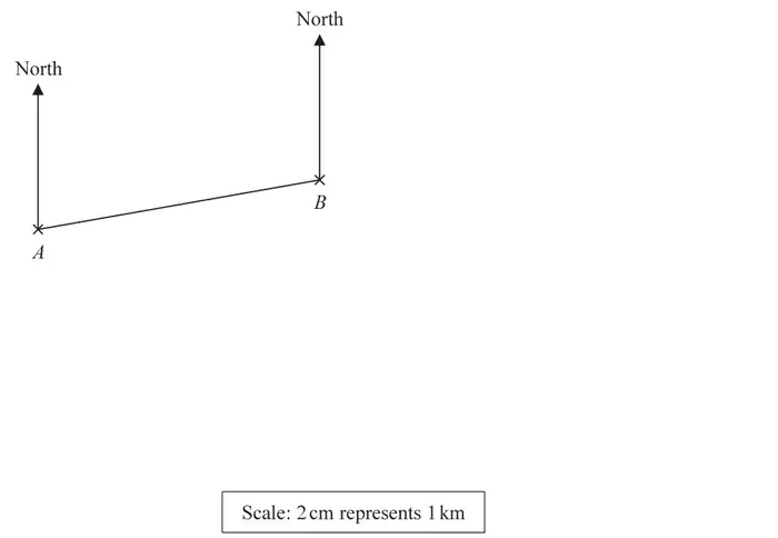Scale diagram showing statues A and B with North lines at each. Scale: 2 cm represents 1 km