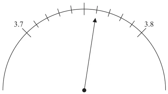 A curved scale from 3.7 to 3.8 with nine small marks between them; an arrow points to a mark on the scale