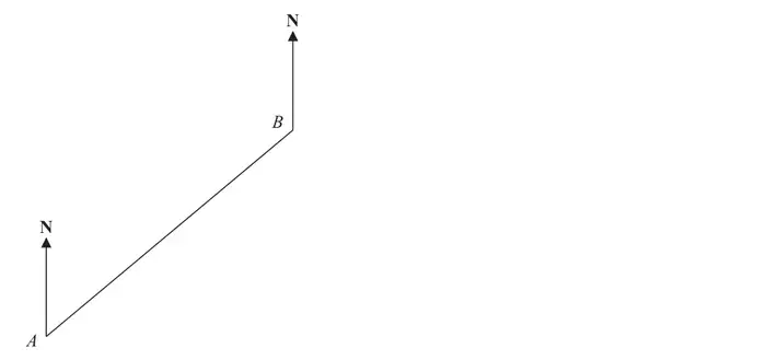 Scale drawing: boat A at the bottom left and boat B up and to the right, joined by a straight line, with a North arrow drawn at each boat