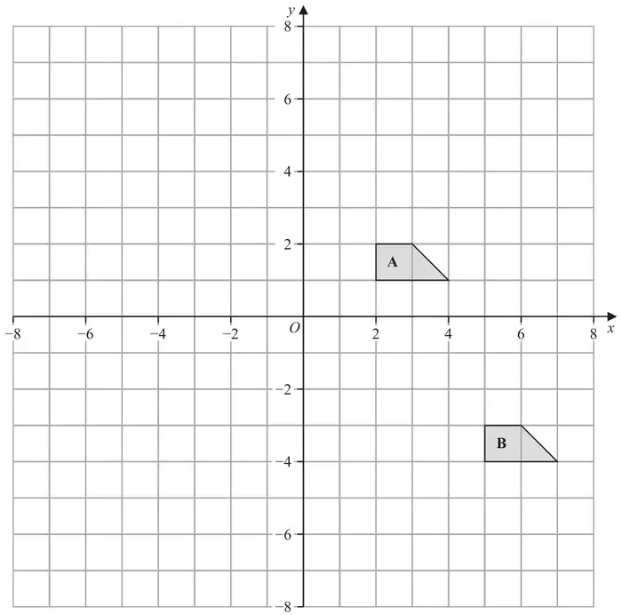 Coordinate grid with x and y from -8 to 8 showing trapezium A with vertices (2, 1), (2, 2), (3, 2), (4, 1) and trapezium B with vertices (5, -4), (5, -3), (6, -3), (7, -4)