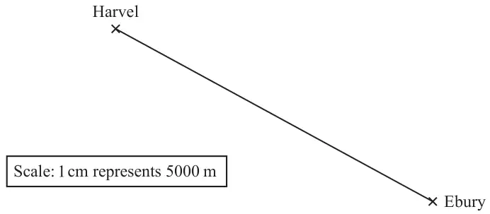 Scale drawing: a straight line from Harvel to Ebury. Scale: 1 cm represents 5000 m