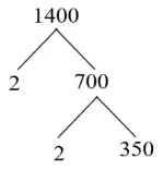 Factor tree: 1400 splits into 2 and 700; 700 splits into 2 and 350