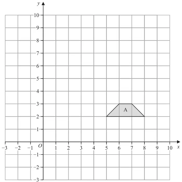 Grid with x from -3 to 10 and y from -3 to 10 showing shape A, a trapezium with vertices (5, 2), (6, 3), (7, 3) and (8, 2)
