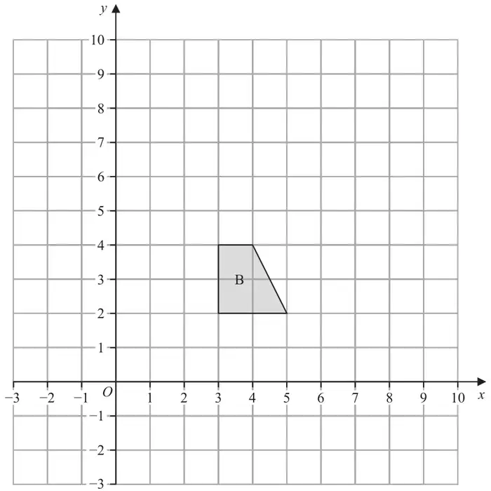Grid with x from -3 to 10 and y from -3 to 10 showing shape B with vertices (3, 2), (3, 4), (4, 4) and (5, 2)