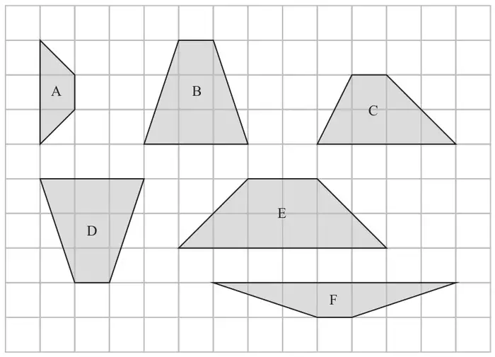 Six shaded quadrilaterals labelled A to F on a square grid