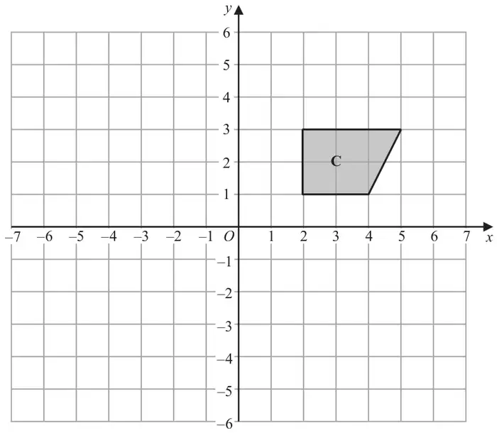 Grid with x from -7 to 7 and y from -6 to 6: shaded shape C with vertices (2, 1), (4, 1), (5, 3) and (2, 3)
