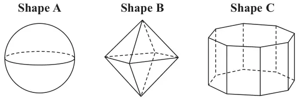 Shape A is a sphere, shape B is a solid made of two square-based pyramids joined at their bases, shape C is a hexagonal prism