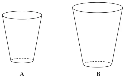 Two similar vases, A smaller and B larger