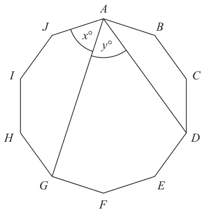 Regular 10-sided polygon ABCDEFGHIJ with lines drawn from A to G and from A to D; angle JAG is marked x degrees and angle GAD is marked y degrees