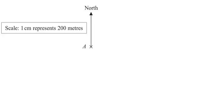 Scale diagram: house A is marked with a cross, with a North arrow drawn upwards from A; a box reads Scale: 1 cm represents 200 metres. There is blank space to the right of and below A