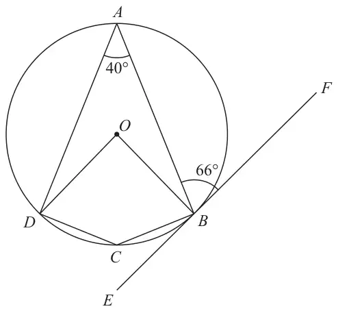 Circle centre O with cyclic quadrilateral ABCD; angle DAB = 40 degrees; OD and OB are joined; EBF is the tangent at B and angle ABF = 66 degrees