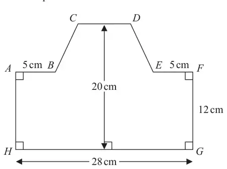 Eight-sided shape ABCDEFGH: rectangle ABEFGH-style base HG = 28 cm with FG = 12 cm, AB = EF = 5 cm, and a trapezium BCDE on top with CD parallel to HG; total height 20 cm; right angles at A, F, G and H