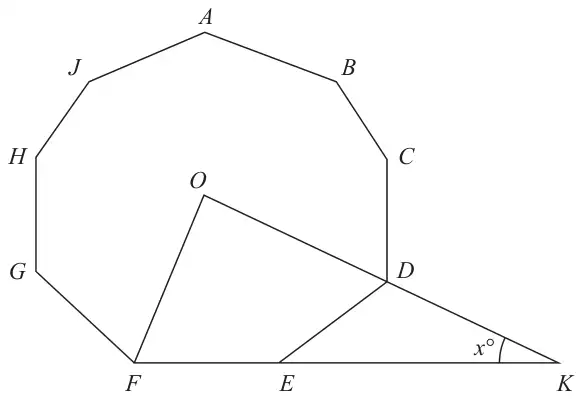Regular nine-sided polygon ABCDEFGHJ with centre O; line OD is extended to meet line FE extended at K; OF is joined; angle DKE is x degrees