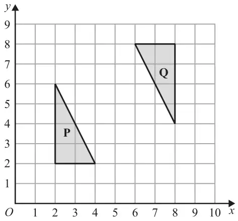 Grid with x from 0 to 10 and y from 0 to 9 showing triangle P with vertices (2, 2), (4, 2) and (2, 6), and triangle Q with vertices (8, 8), (6, 8) and (8, 4)