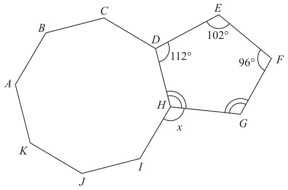Regular octagon ABCDHIJK joined along side DH to pentagon DEFGH; angle EDH = 112°, angle DEF = 102°, angle EFG = 96°; angles GHD and FGH are marked equal; angle x is the angle IHG