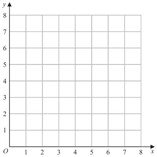 Grid with x from 0 to 8 and y from 0 to 8