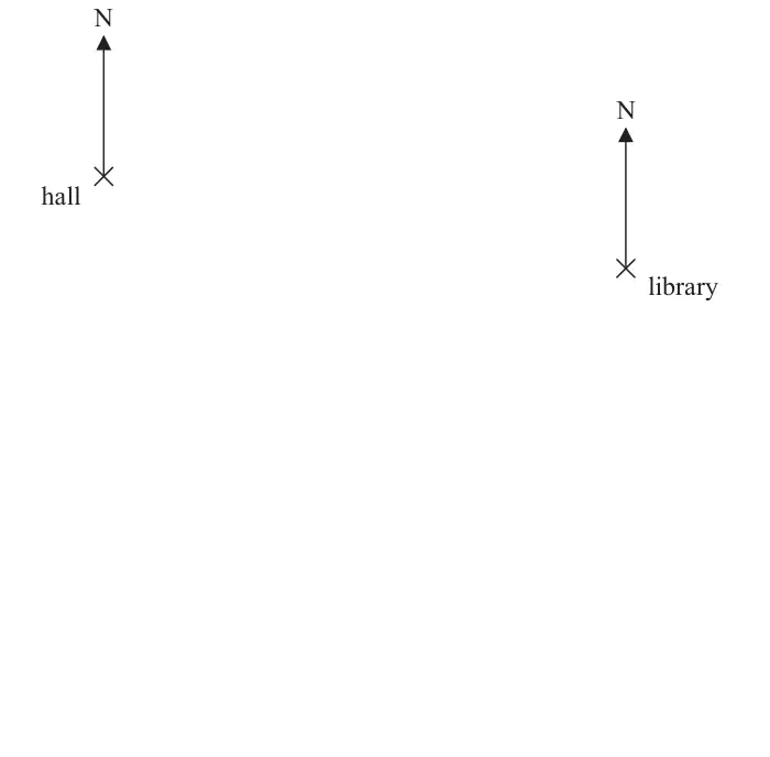 Scale drawing: the hall is marked with a cross with a North arrow above it; the library is marked with a cross further right and lower down, with a North arrow above it; blank space below for drawing